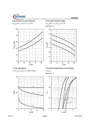 BSS306N L6327 datasheet.datasheet_page 6