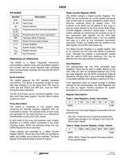 X9420WS16IZ datasheet.datasheet_page 4