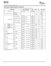 BUF07702PWPR datasheet.datasheet_page 4