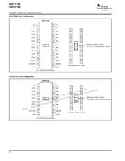 BUF07702PWPG4 datasheet.datasheet_page 6