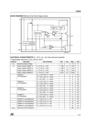 L6932D1.2 datasheet.datasheet_page 3