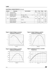 L6932D1.2 datasheet.datasheet_page 4