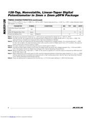 MAX5128ELA datasheet.datasheet_page 4