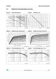 STN2580 datasheet.datasheet_page 5