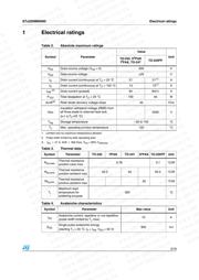 STB18NM60ND datasheet.datasheet_page 3