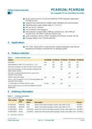 PCA9514ADP-T datasheet.datasheet_page 2