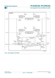 PCA9514ADP-T datasheet.datasheet_page 4