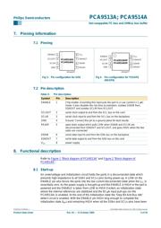 PCA9514ADP-T datasheet.datasheet_page 5