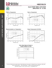 HMC519LC4TR datasheet.datasheet_page 5