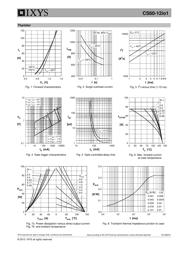 CS60-12IO1 datasheet.datasheet_page 5