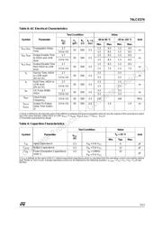 74LCX374MTR datasheet.datasheet_page 5