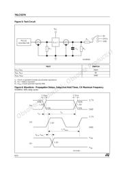 74LCX374MTR datasheet.datasheet_page 6