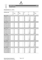 B72214S0301K151 datasheet.datasheet_page 4