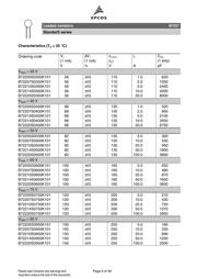 B72214S0301K151 datasheet.datasheet_page 6