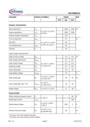 BSC018NE2LSATMA1 datasheet.datasheet_page 3