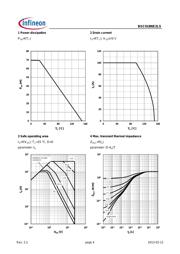 BSC018NE2LSATMA1 datasheet.datasheet_page 4