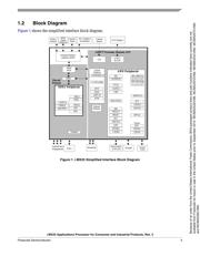 MCIMX257DJM4R2 datasheet.datasheet_page 5