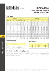 HMC276QS24 数据规格书 5