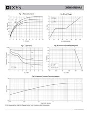 IXGH56N60A3 datasheet.datasheet_page 4