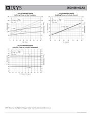 IXGH56N60A3 datasheet.datasheet_page 6