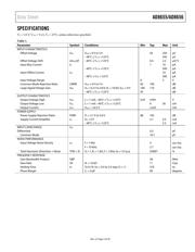 AD8656 datasheet.datasheet_page 3