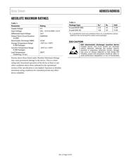 AD8656 datasheet.datasheet_page 5