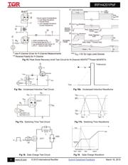 IRFH4201TRPBF datasheet.datasheet_page 6