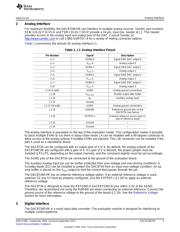 DAC8734EVM datasheet.datasheet_page 3