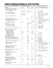 ADM691AARUZ datasheet.datasheet_page 2