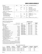 ADM691AARNZ-REEL7 datasheet.datasheet_page 3