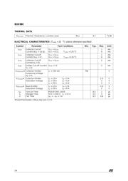 BUX98C datasheet.datasheet_page 2