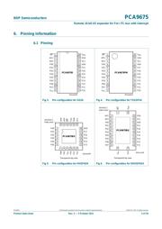 PCA9675PW,118 datasheet.datasheet_page 4