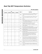 TP-120 datasheet.datasheet_page 4