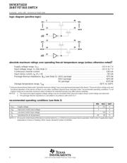 SN74CBT16210DLR datasheet.datasheet_page 2