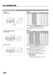 B9B-ZR-SM4-TF(LF)(SN) 数据规格书 3