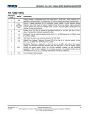 MP24943DN-LF datasheet.datasheet_page 4