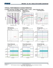 MP24943DN-LF datasheet.datasheet_page 6