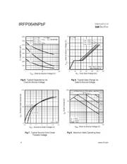 IRFP064NPBF datasheet.datasheet_page 4