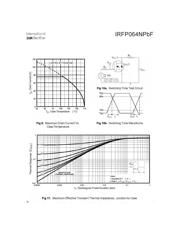 IRFP064NPBF datasheet.datasheet_page 5