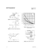 IRFP064NPBF datasheet.datasheet_page 6