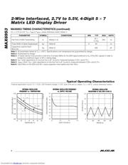 MAX6953 数据规格书 4