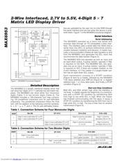 MAX6953 数据规格书 6