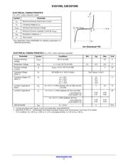 SZESD7205WTT1G datasheet.datasheet_page 2