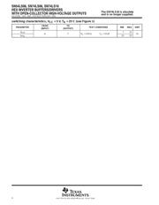 SN74LS06NSR datasheet.datasheet_page 4