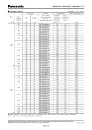 EETED2W101JJ datasheet.datasheet_page 4