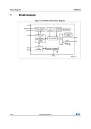 STC3115AIJT datasheet.datasheet_page 4