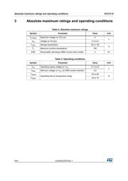 STC3115AIJT datasheet.datasheet_page 6