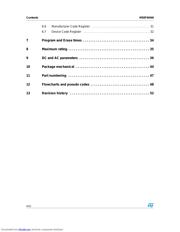 M50FW040K5G datasheet.datasheet_page 4