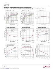 LT3990EMSE#PBF datasheet.datasheet_page 4