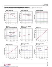 LT3990EMSE#PBF datasheet.datasheet_page 5